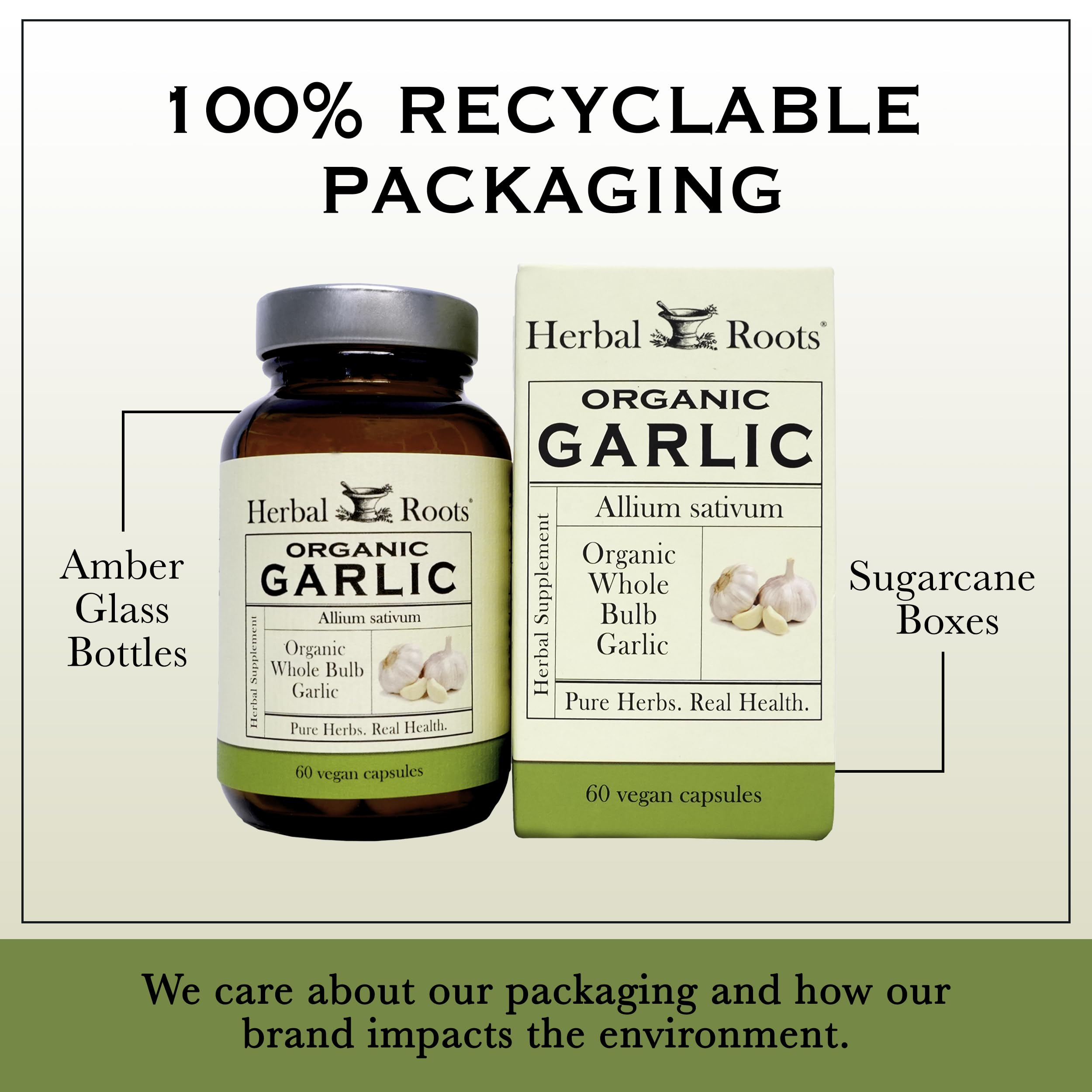 Herbal Roots emballage écologique et certifié bio pour pilules d ail.