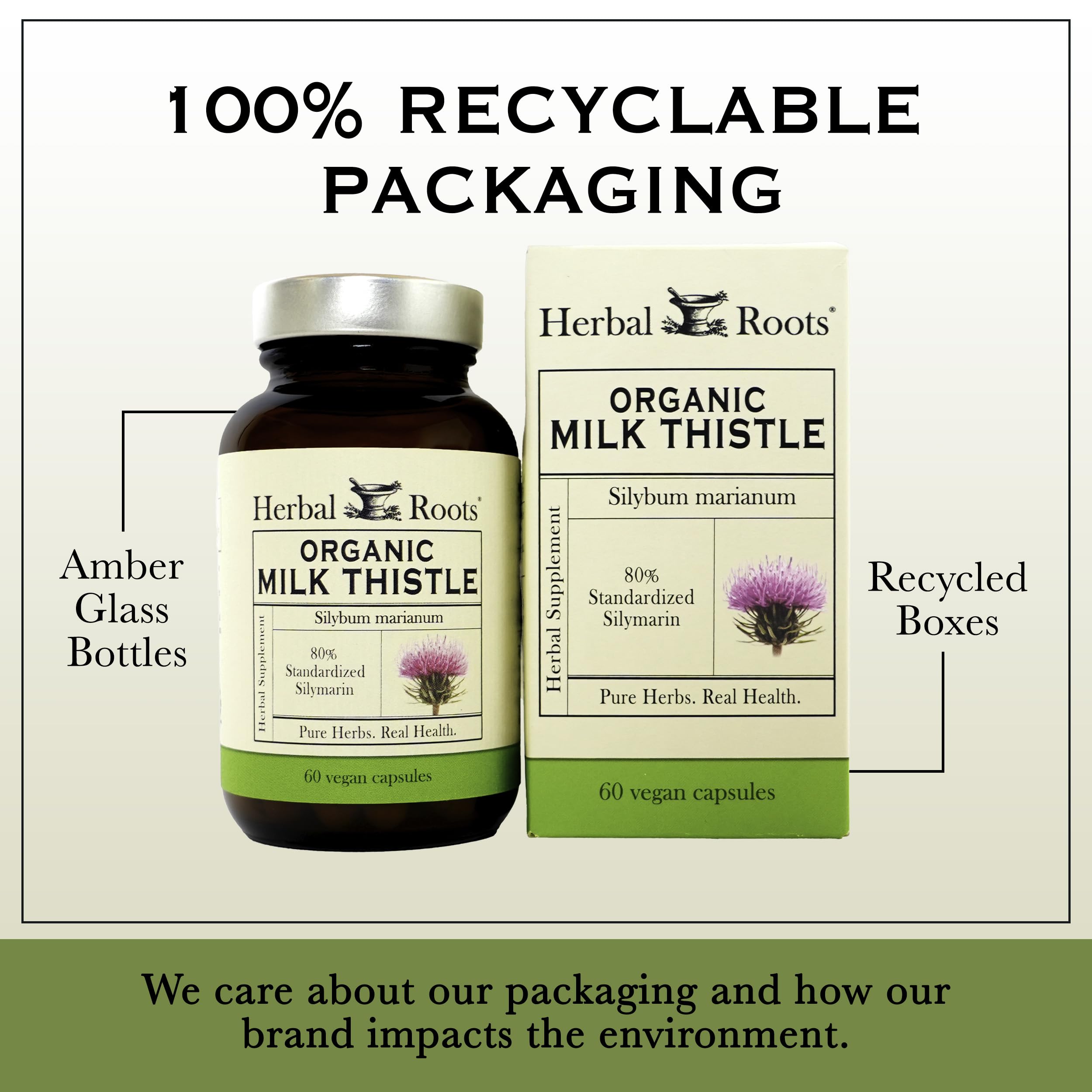 Prise quotidienne des gélules Herbal Roots chardon-Marie, pratique et vegan.