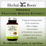 Ingrédients sans liants ni additifs, Herbal Roots queue-de-dinde.