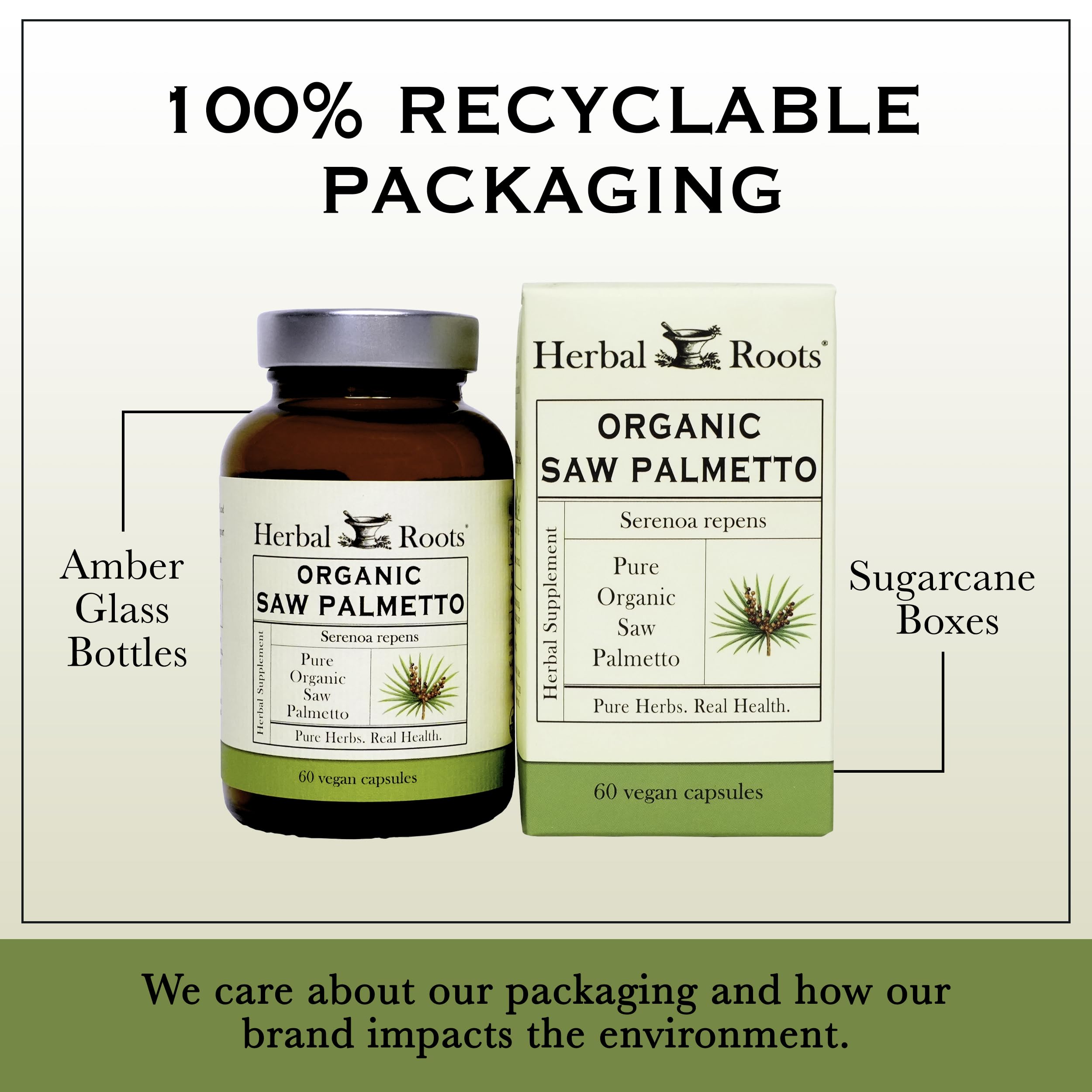 Herbal Roots Saw Palmetto: production conforme aux pratiques de fabrication.