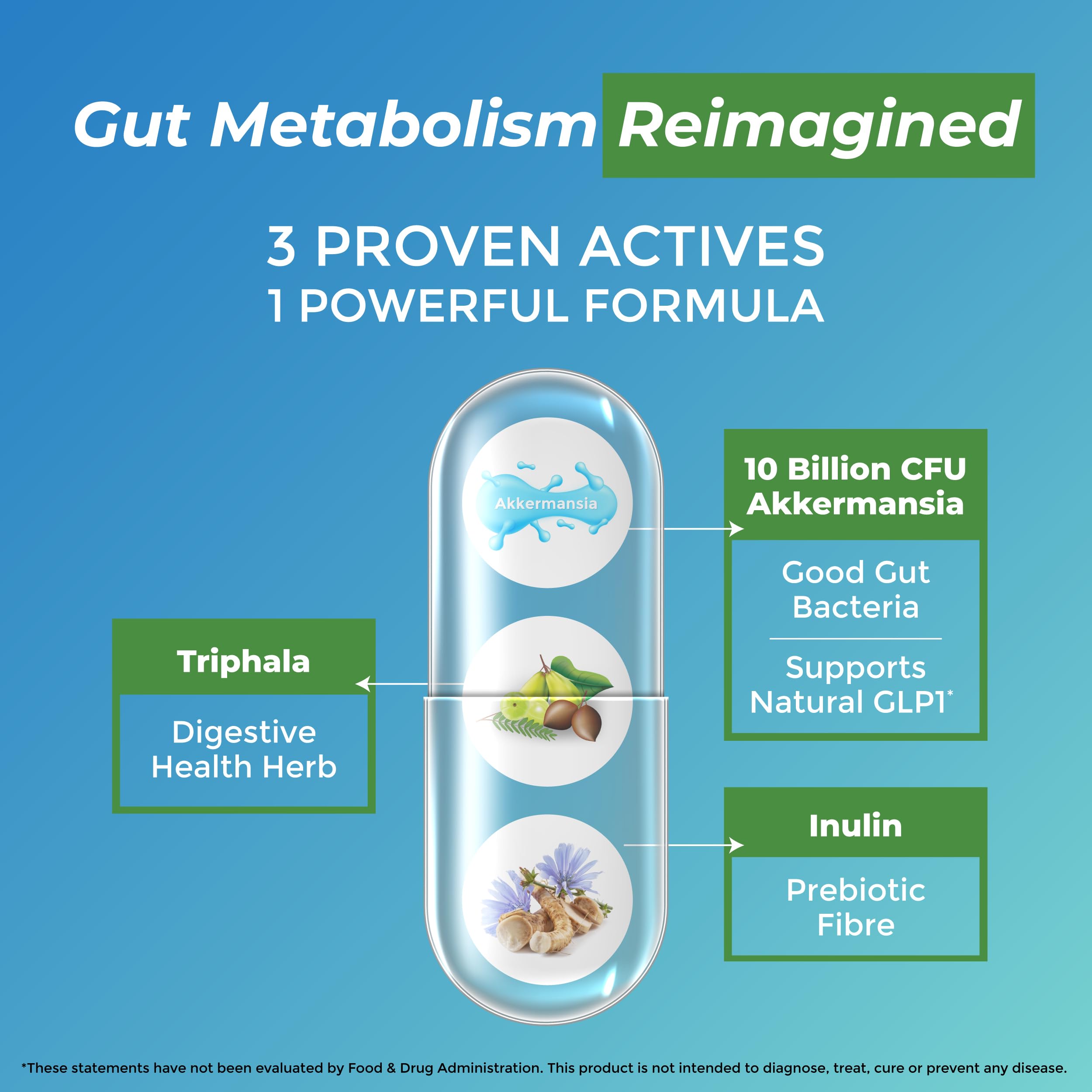Badge sans gluten sur l’emballage Herbal Wisdom Akkermansia Probiotic.