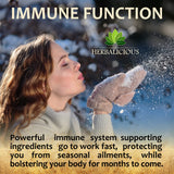HERBALICIOUS Quinine Immune Guard – capsule en gros plan, composition et qualité