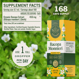 HERBAMAMA Bacopa Monnieri – formule végétale simple et transparente
