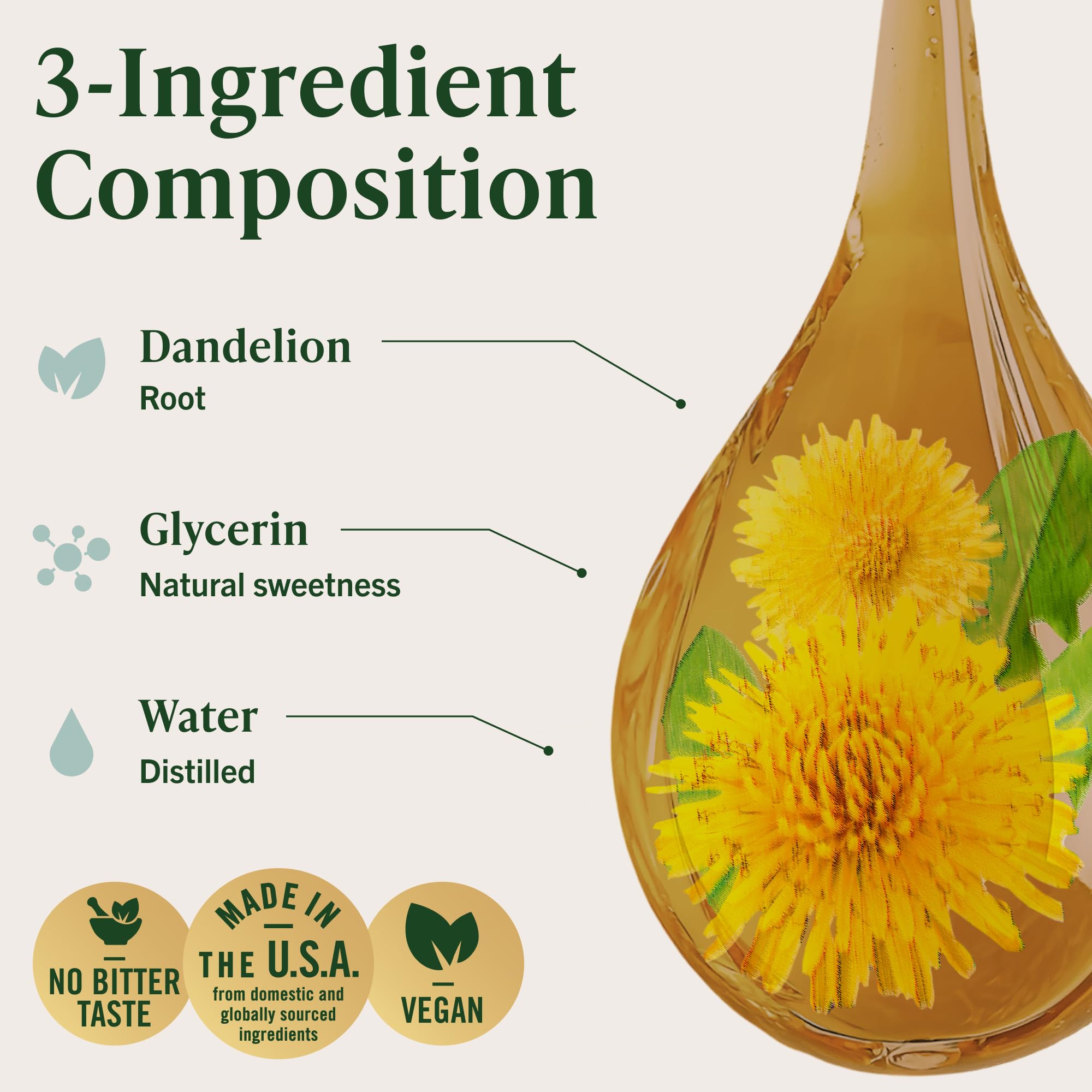 HERBAMAMA Dandelion Root Tincture - flacon: formulation végétarienne sans additifs artificiels.