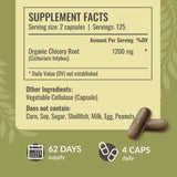 HERBAMAMA poudre-chicorée dans les capsules, soutient la flore intestinale.