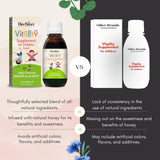 HERBION Vitalité Enfants - Énergie : apporte un coup de boost quotidien.