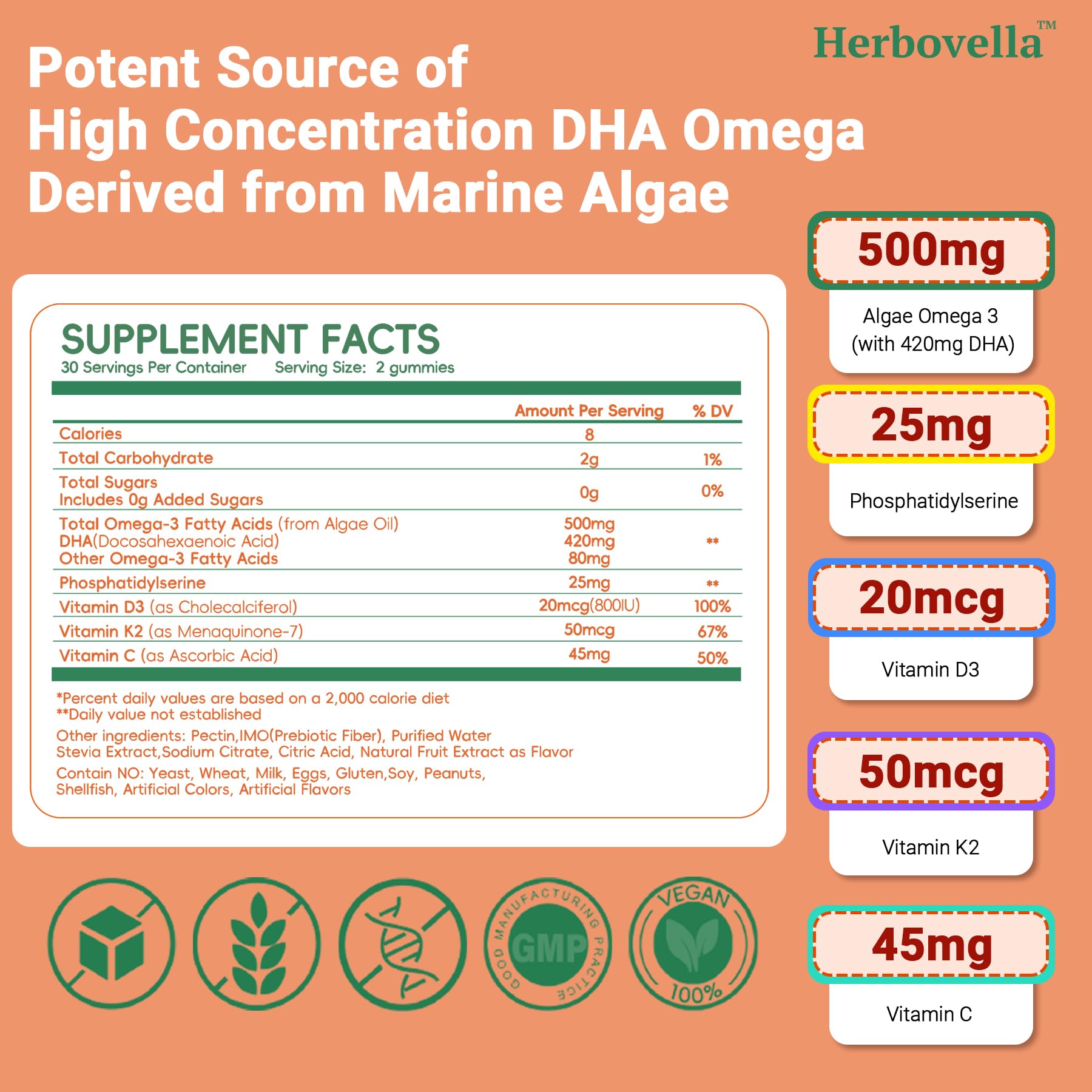 Gommes Oméga-3 Herbovella – gommes orange au goût agréable pour l’ingestion régulière.