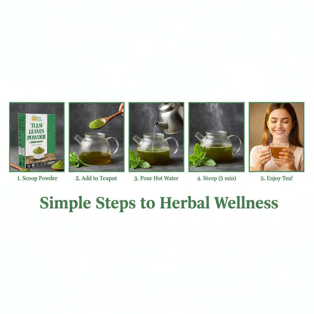 Emballage compact Herbs Botanica rend l’utilisation simple et rapide.