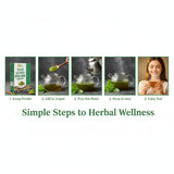 Emballage compact Herbs Botanica rend l’utilisation simple et rapide.