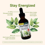 Herbs Etc. ChlorOxygen mélange facile dans l eau pour démarrer la journée