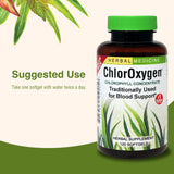Herbs Etc. ChlorOxygen: utilisation simple pour soutenir votre routine bien-être.