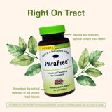 Herbs Etc CranBladder ReLeaf : emballage clair et étiquette informative