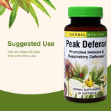 Herbs Etc Peak Defense: utilisation quotidienne recommandée pour le confort.