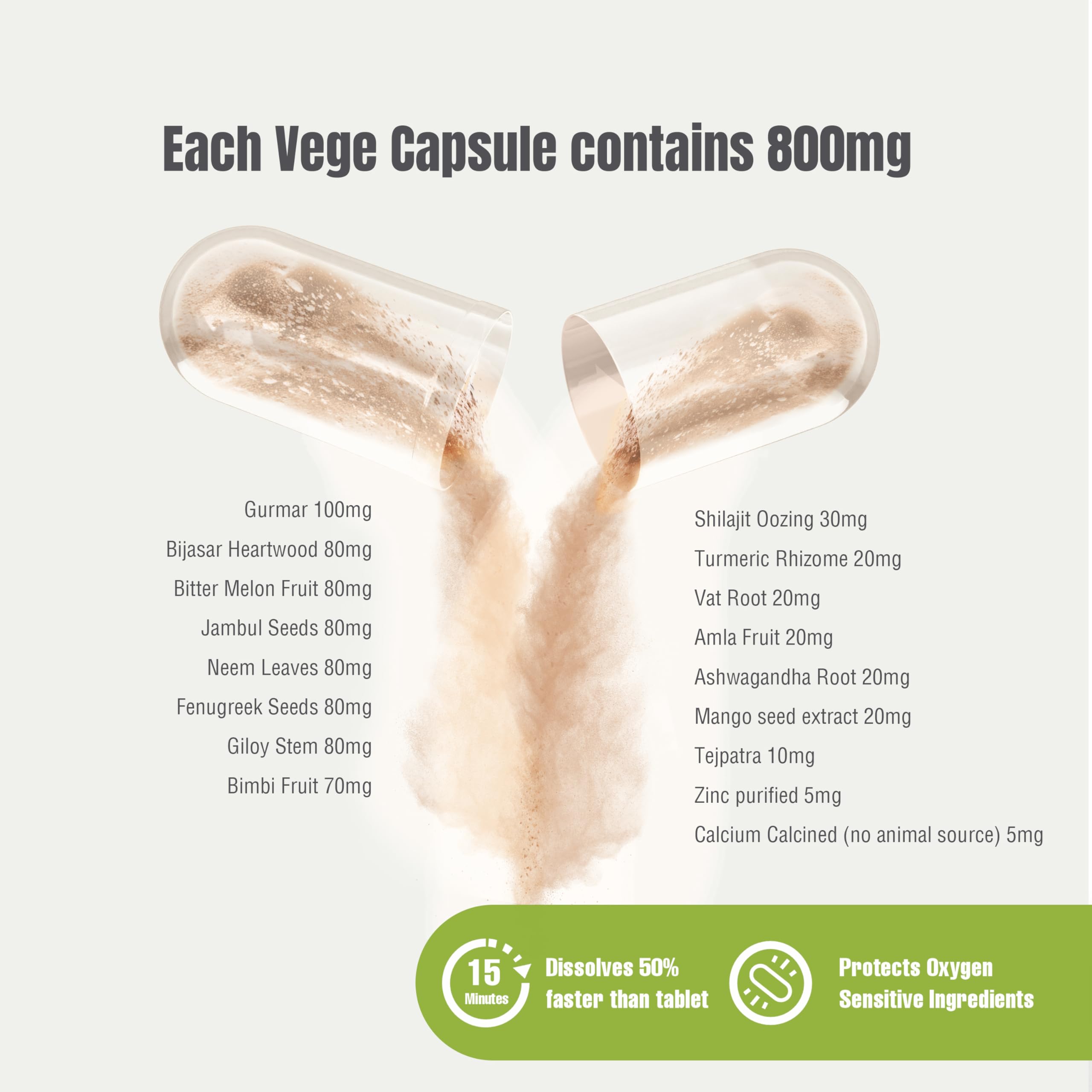 HerbsForever Gluco Health – capsules végétales détaillées pour ingestion facile.