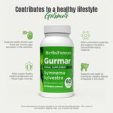 Tradition ayurvedique présente dans Herbsforever Gurmar formulation