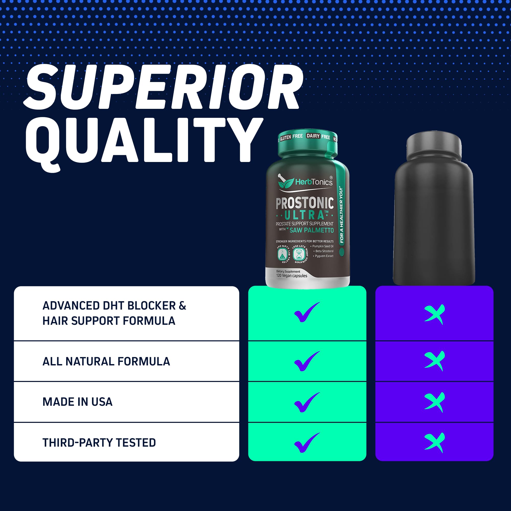 Herbtonics Prostonic Ultra – Capsule posée sur surface, design pratique et lisible.