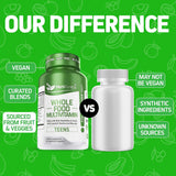 Herbtonics Sans Gluten: formule adaptée sans gluten, lait et soja.