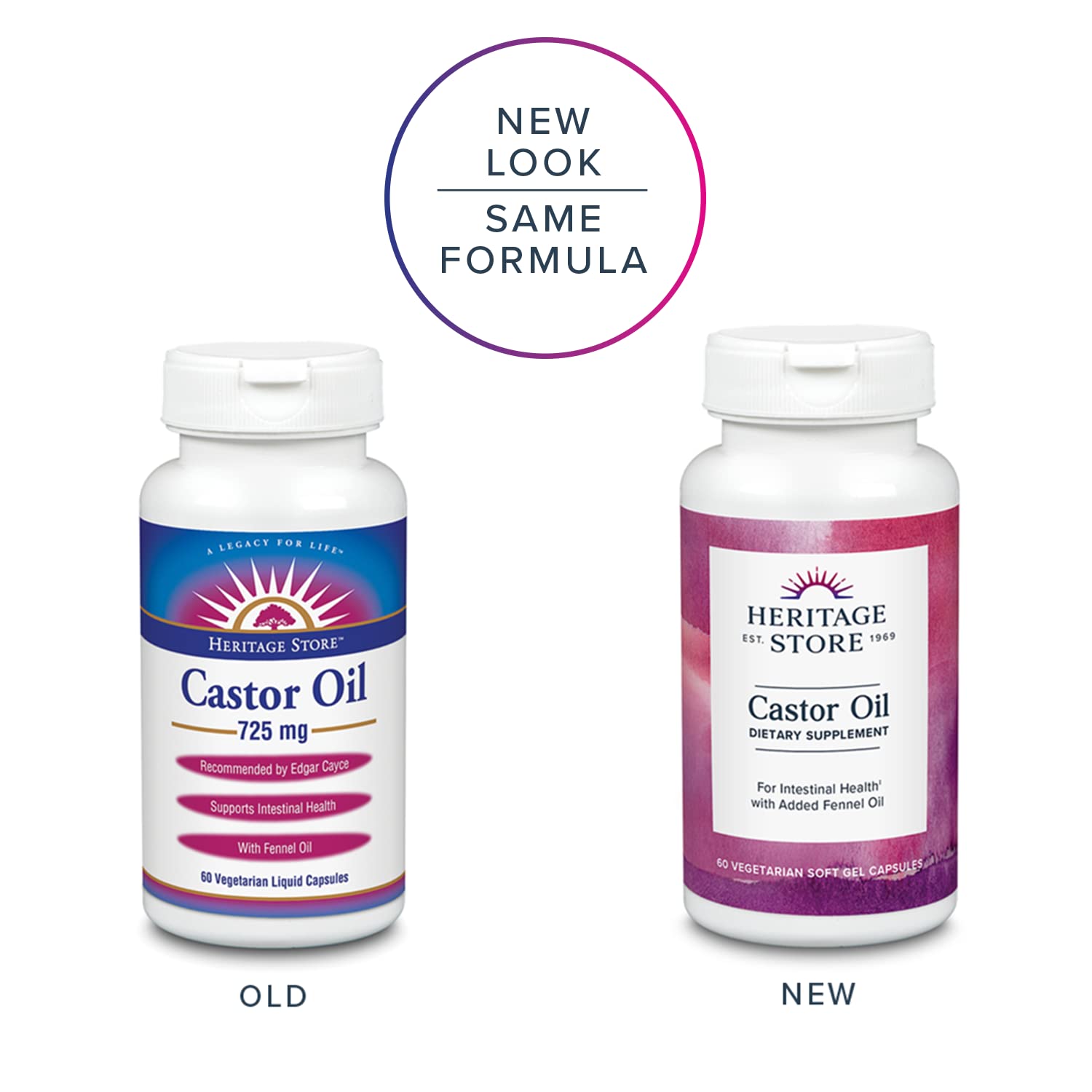 HERITAGE STORE capsules huile ricin, gestes faciles pour une routine digestive pratique.