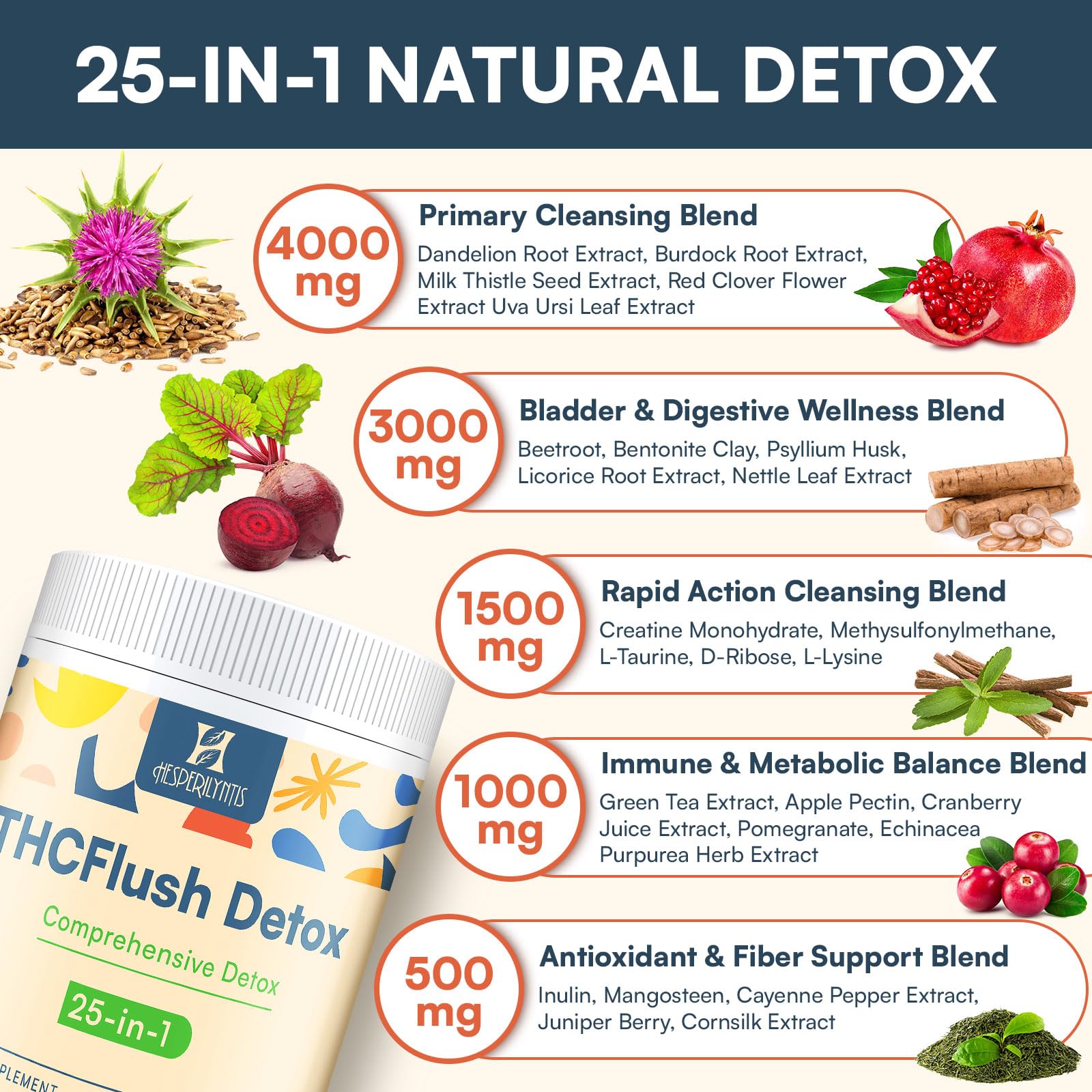 Hesperilyntis Detox Poudre: bouteille pratique avec 30 portions pour les journées actives.