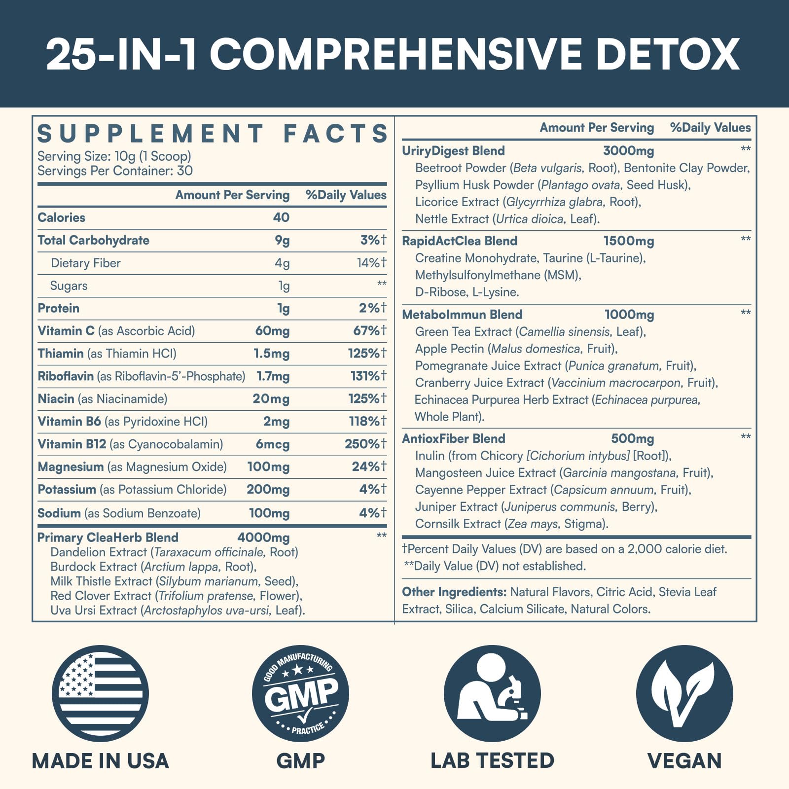 Hesperilyntis Detox Poudre: facile à digérer et à intégrer dans l'hygiène quotidienne.