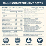 Hesperilyntis Detox Poudre: facile à digérer et à intégrer dans l'hygiène quotidienne.
