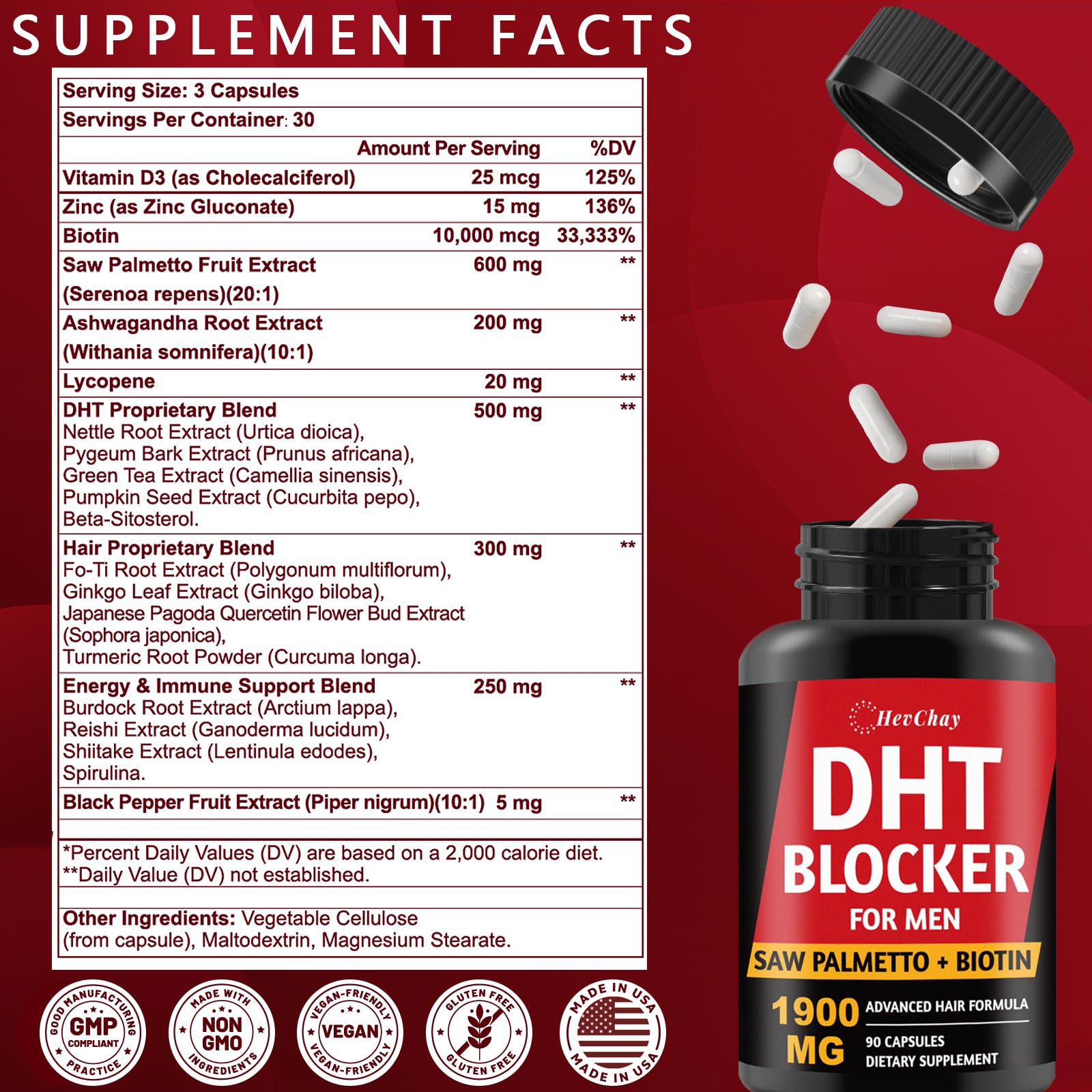 Capsules HevChay DHT Blocker, dosage pratique pour usage quotidien