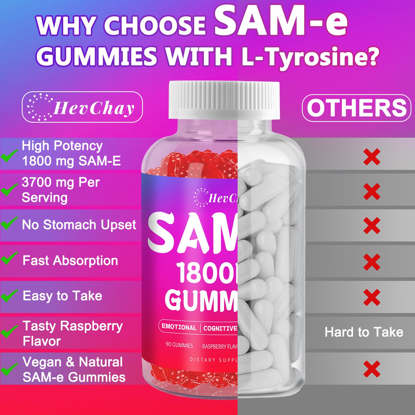 Emballage de HevChay SAM-e Gummies prêt à être emporté.