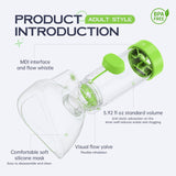 Masque en silicone doux, HEWEJA NessI OTC Spacer, confort facial durable.