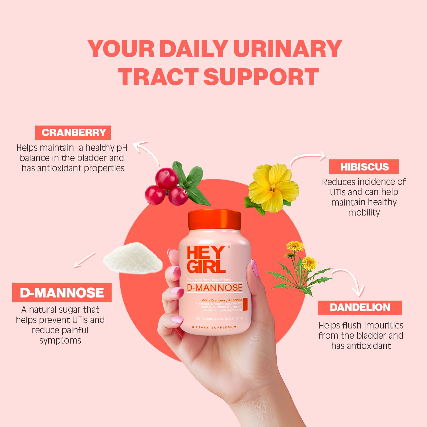 HEY GIRL NUTRITION D‑MANNOSE extrait de dent-de-lion pour une routine naturelle.