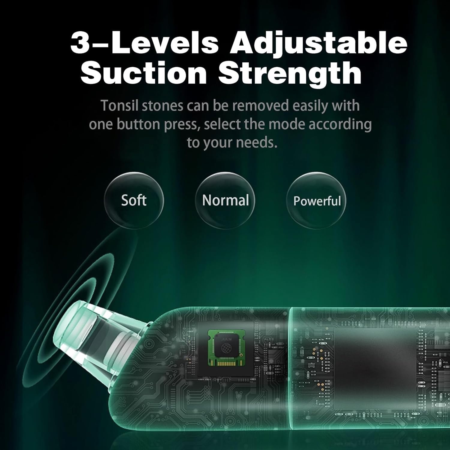 HFDJRWK cinq sondes souples adaptées chaque localisation.