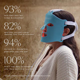 HigherDOSE Visage sans fil: liberté de mouvement pendant votre routine.