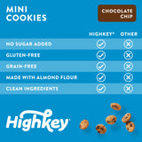 HighKey Keto mini-biscuits chocolat goûter sain pour enfants et adultes.