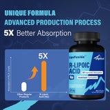 Highland Nutritional Lab soutien metabolisme acide-lipoique-R capsules pratiques