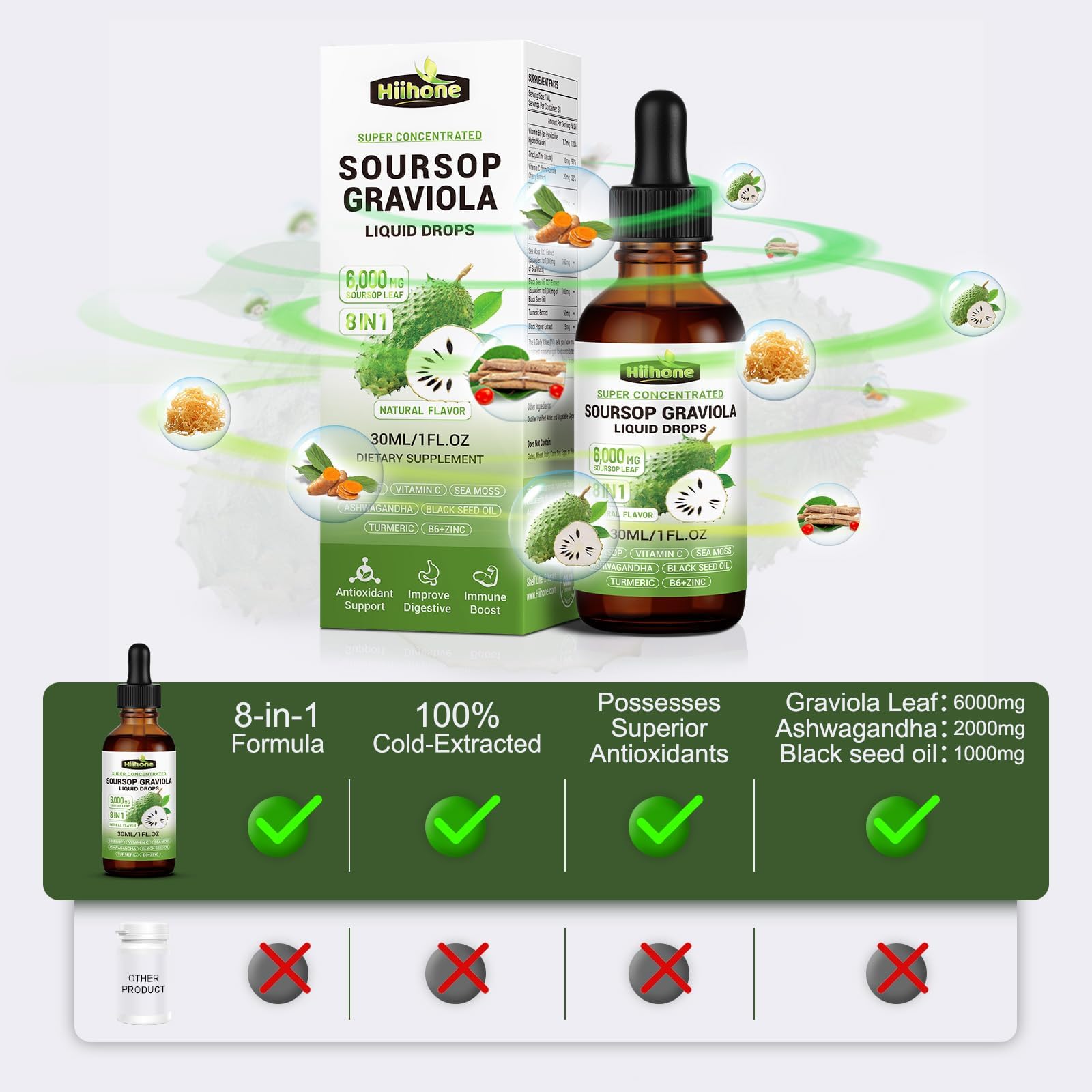 HIIHONE Ashwagandha : soutien potentiel au bien-être et à la gestion du stress.