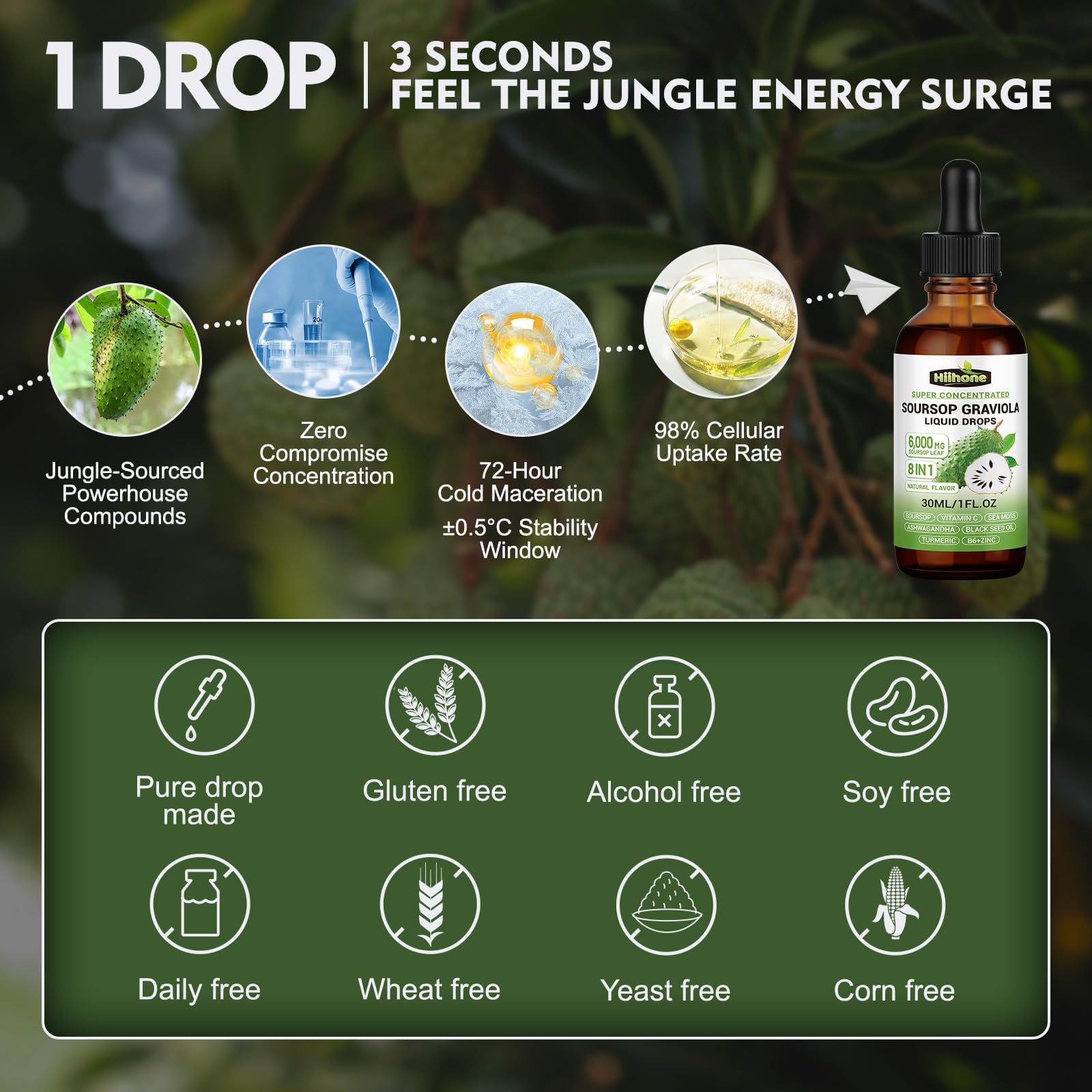 HIIHONE Zinc : minéral essentiel pour le système immunitaire et la vitalité.