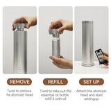 Hijoc diffuseur 5W, énergie efficace pour un usage quotidien.