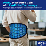 Hilph boîtier-etanche et flexible, utilisation simple et sûre.