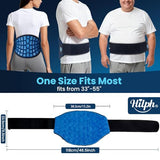 Hilph distribution-refroidissement-uniforme, absence de points chauds.