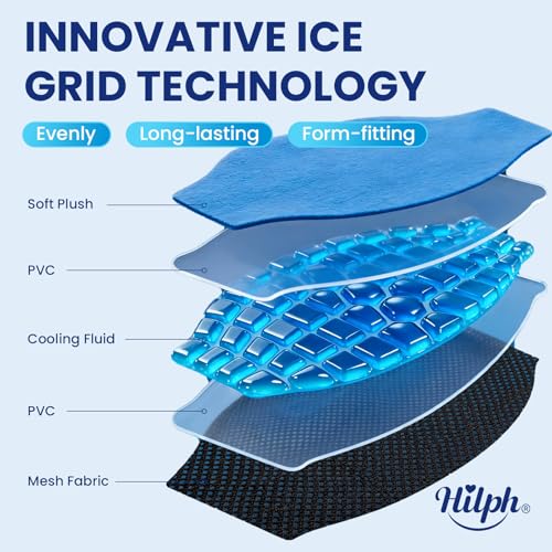 Hilph face-mesh-performant, froid intense pour aider l'inflammation.