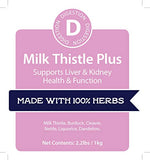 Détail d'étiquette Chardon-Marie Plus par Hilton Herbs.
