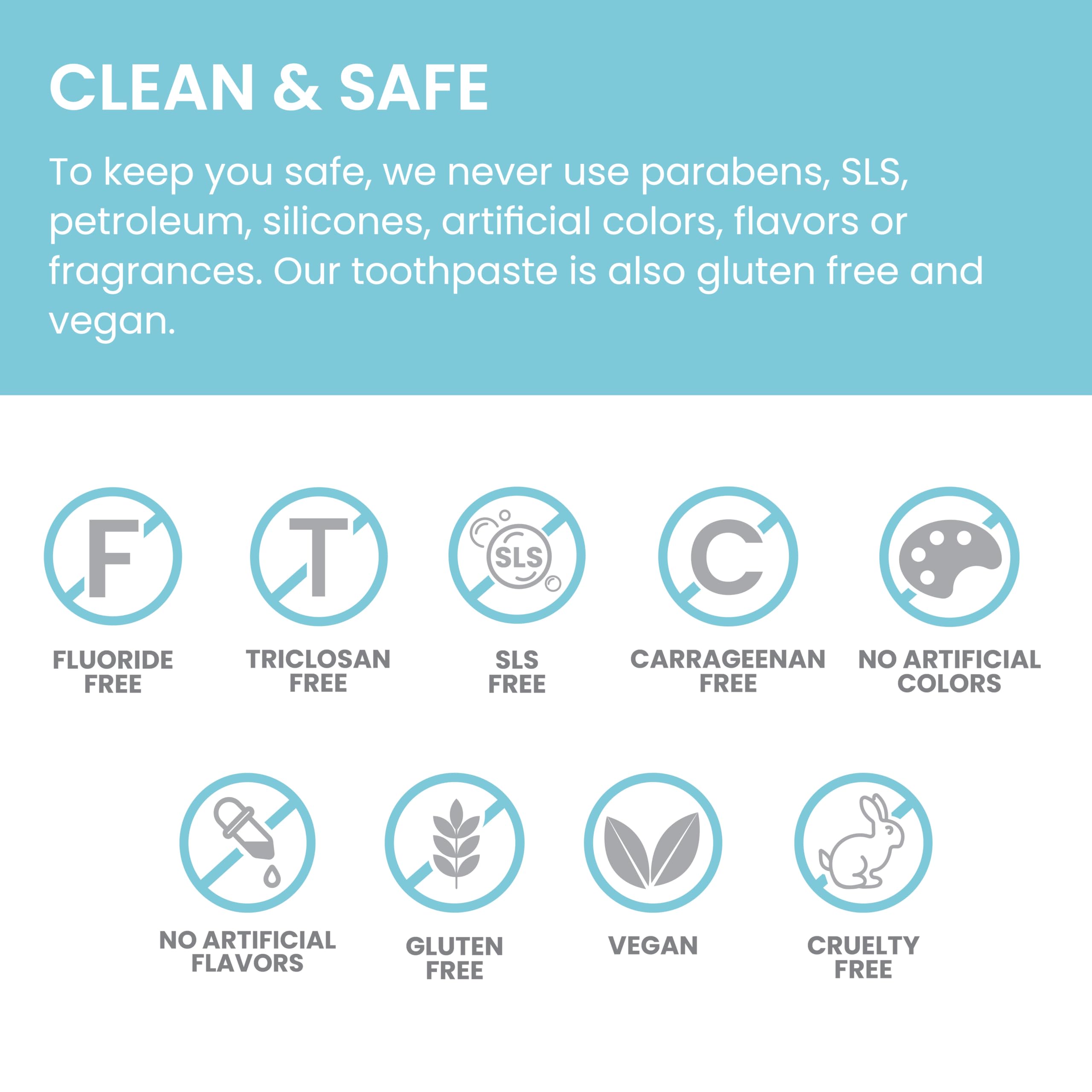Formule vegan et sans gluten de Himalaya Botanique pour une routine buccale efficace