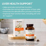 Capsules LiverCare utilisées au quotidien pour soutien digestif et détox potentialisée.