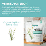 Produit sans gluten, soja, maïs et produits laitiers.