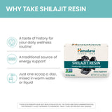 Étiquette indiquant 60 % d’acide fulvique du Shilajit Himalaya.