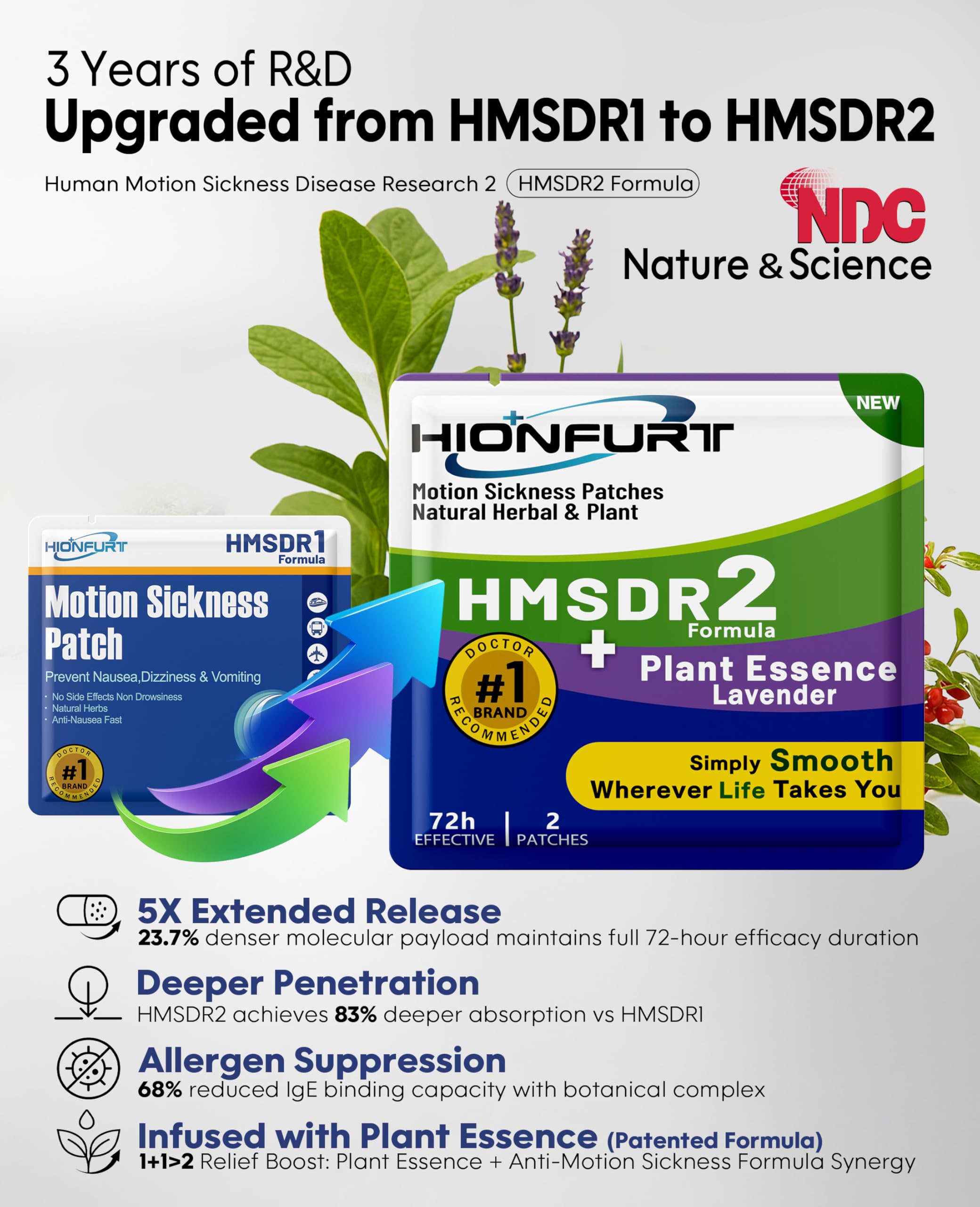 Pansement anti-nausée HMSDR2 pour voiture, usage en trajet.