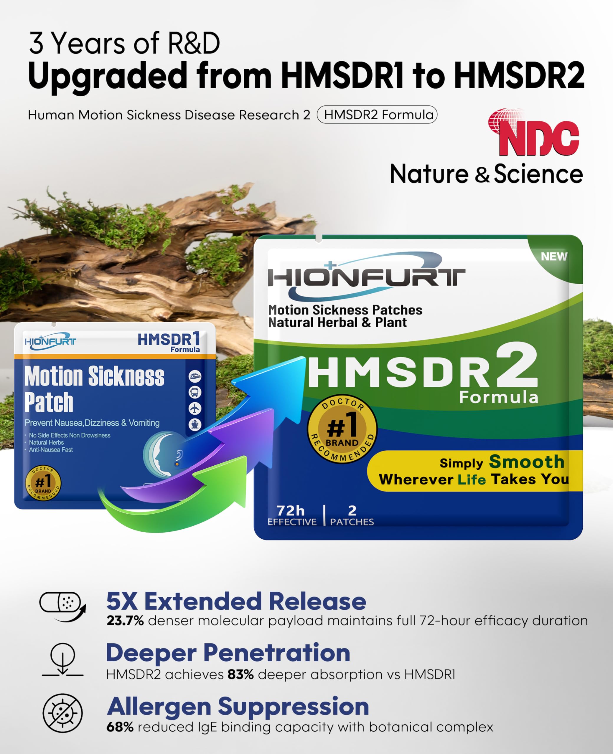 Détail du patch HMSDR2 montrant une texture naturelle pour usage discret