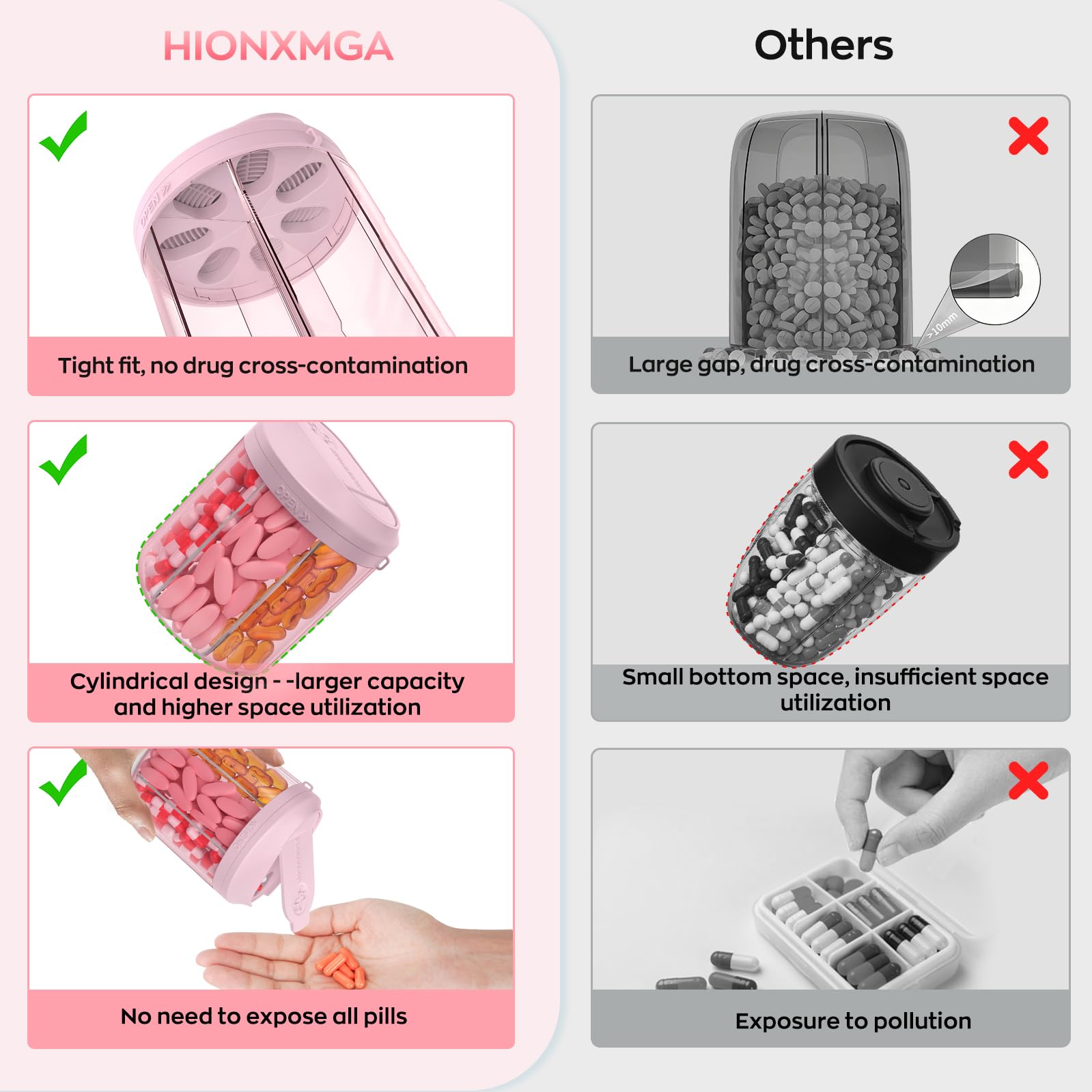 Hionxmga sangle en nylon robuste, transport sûr pendant le voyage.