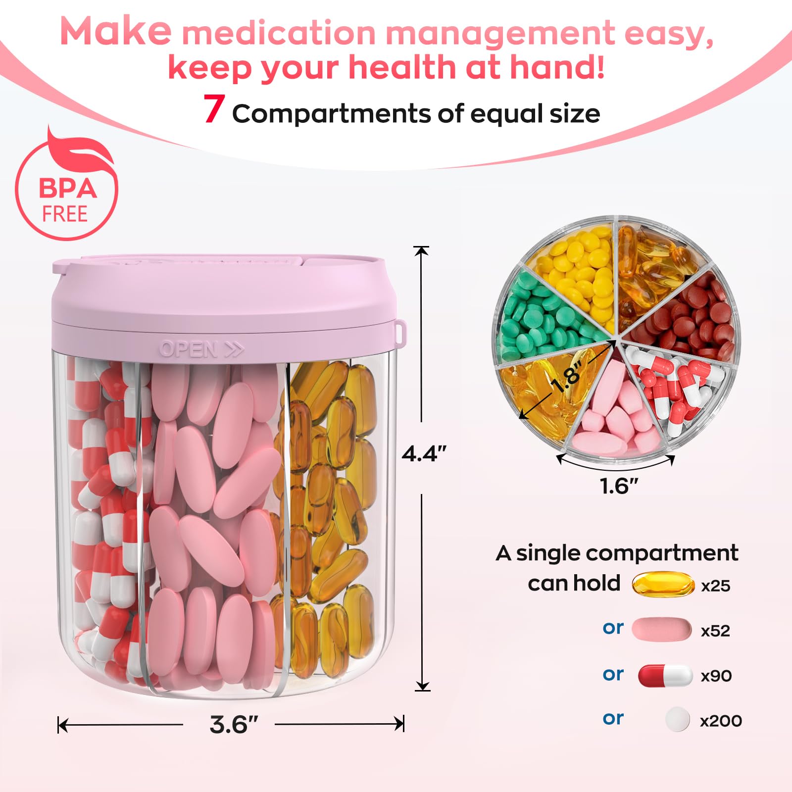 HIONXMGA couvercle rotatif, alignement précis pour une distribution hygiénique.