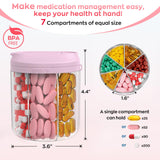 HIONXMGA couvercle rotatif, alignement précis pour une distribution hygiénique.
