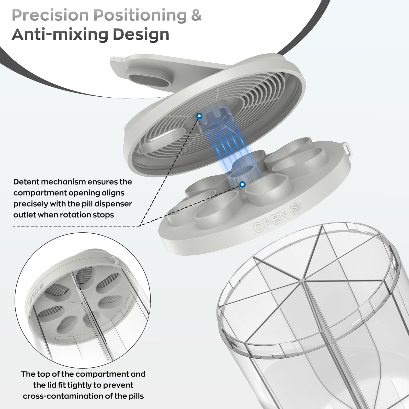 Design anti-mélange Hionxmga avec compartiments séparés et ordre assuré